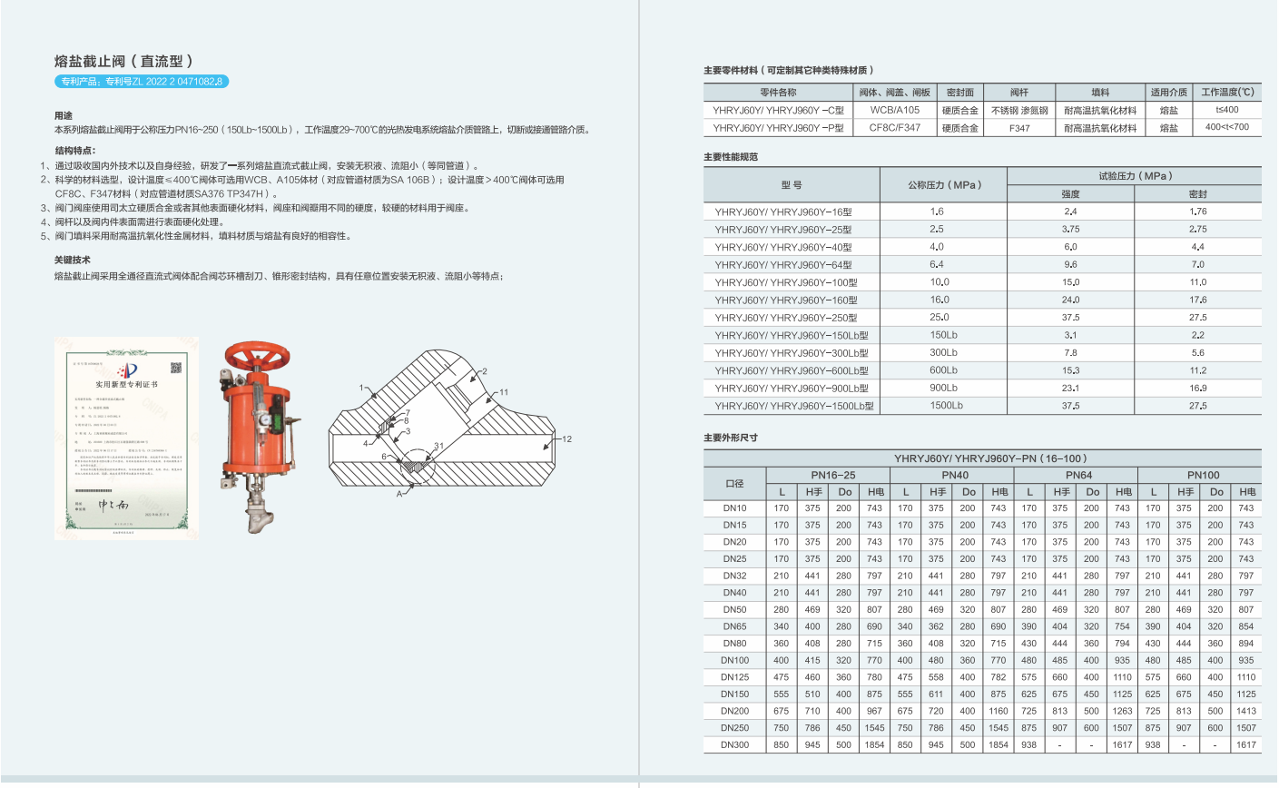 熔盐截止阀（直流型）